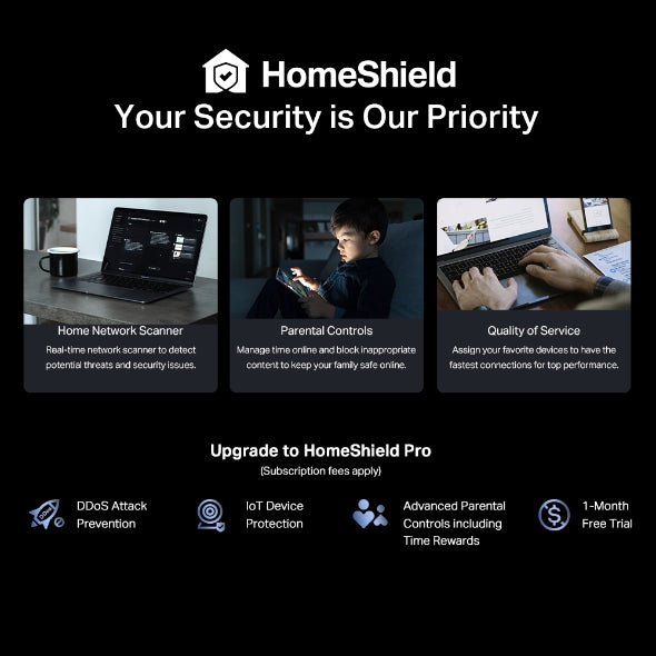 AXE16000 Quad-Band 16-Stream Wi-Fi 6E Router