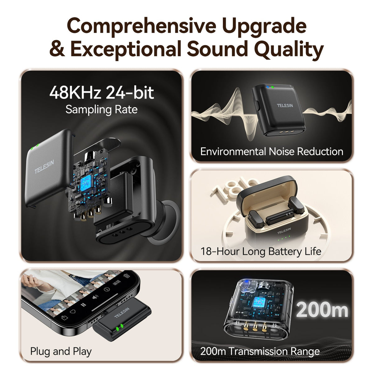 Mobile Button Microphone