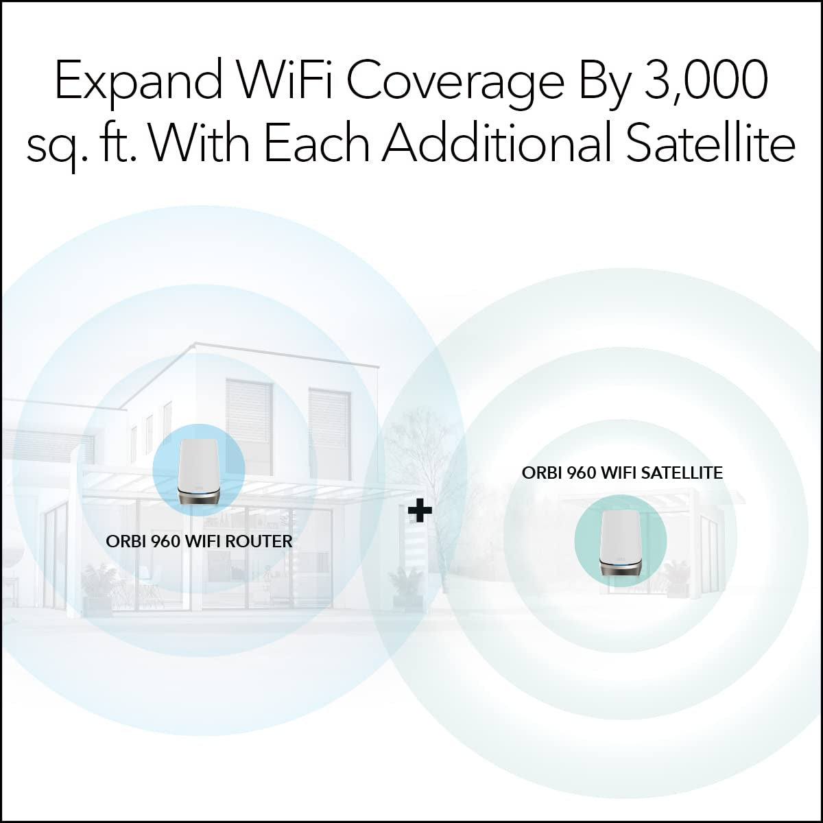 Orbi 960 Series WiFi 6E Router (10Gbps)