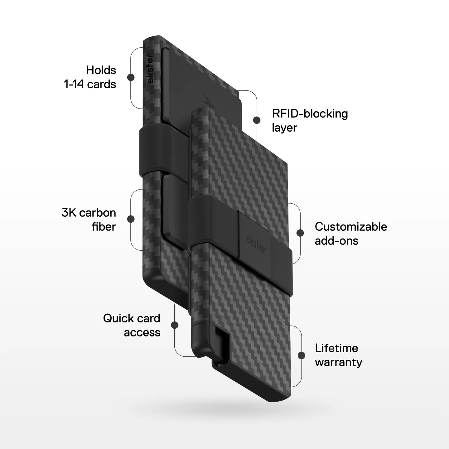 Cardholder Pro