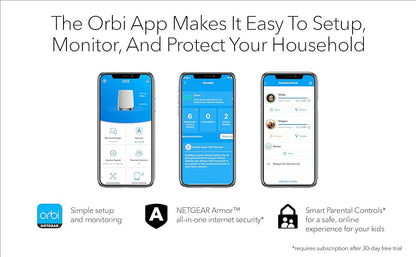 Orbi 750 Series Tri-Band WiFi 6 Mesh System - iGadget