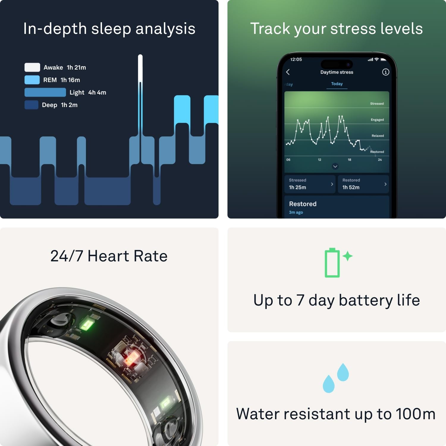 Oura Ring Horizon - iGadget