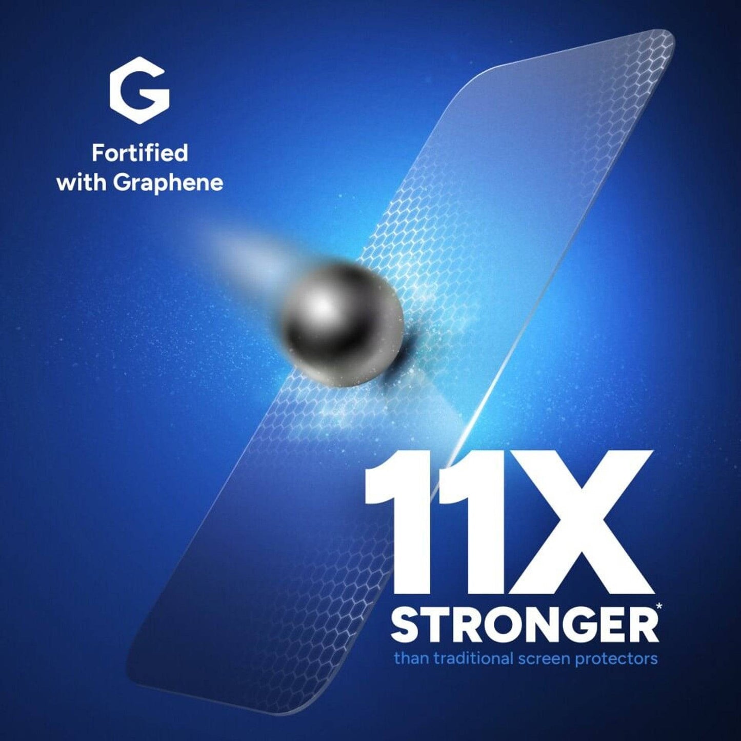 Glass XTR4 Apple Watch Ultra - iGadget