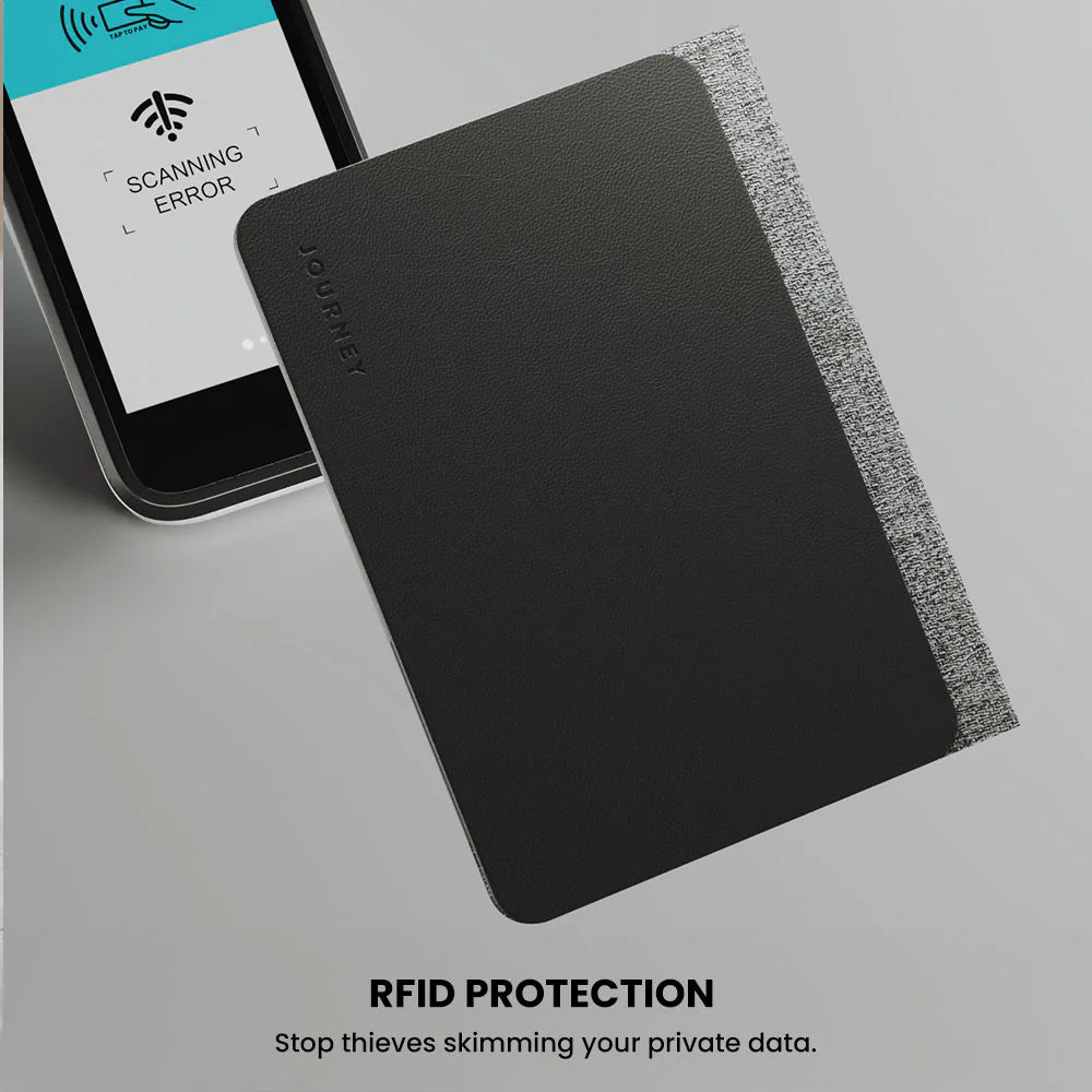 LOC8 Passport Finder Wallet (Gen 2) - igadget - Journey ouedkniss-jumia