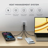 145W USB-C 4-Port GaN Travel Charger - iGadget