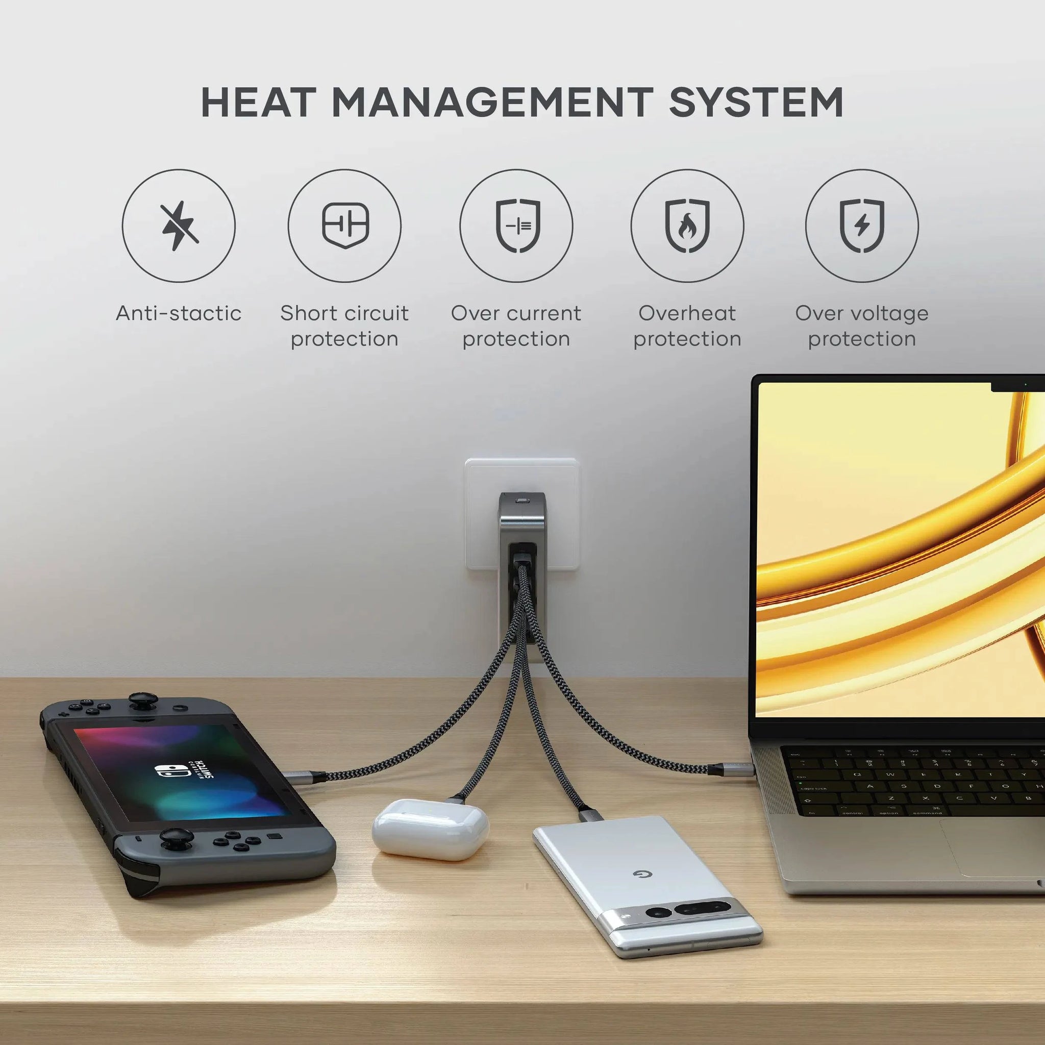 145W USB-C 4-Port GaN Travel Charger - iGadget