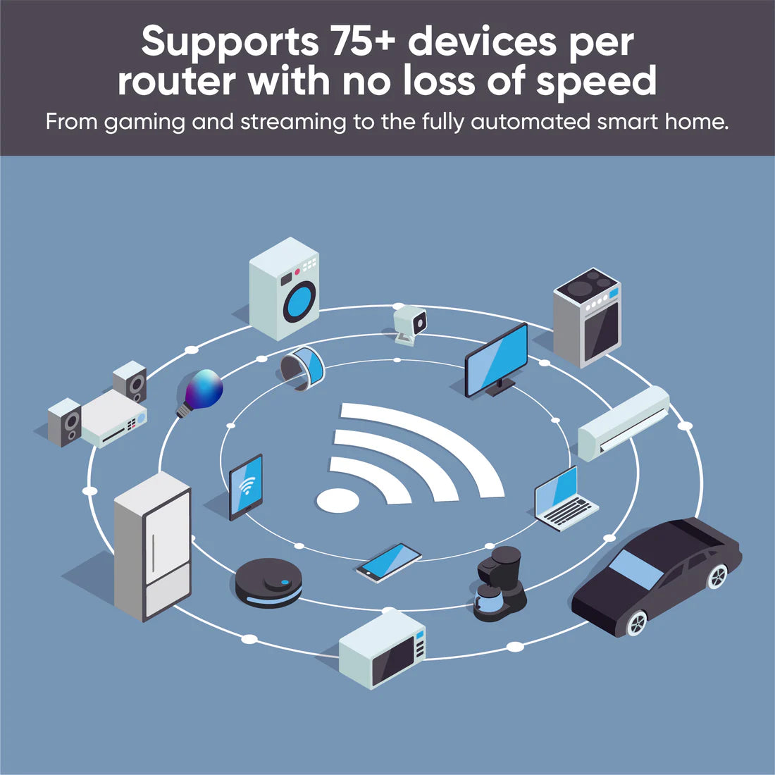 Wi-Fi 6E Mesh Router Pro - iGadget