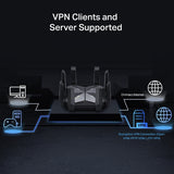 AXE16000 Quad-Band 16-Stream Wi-Fi 6E Router