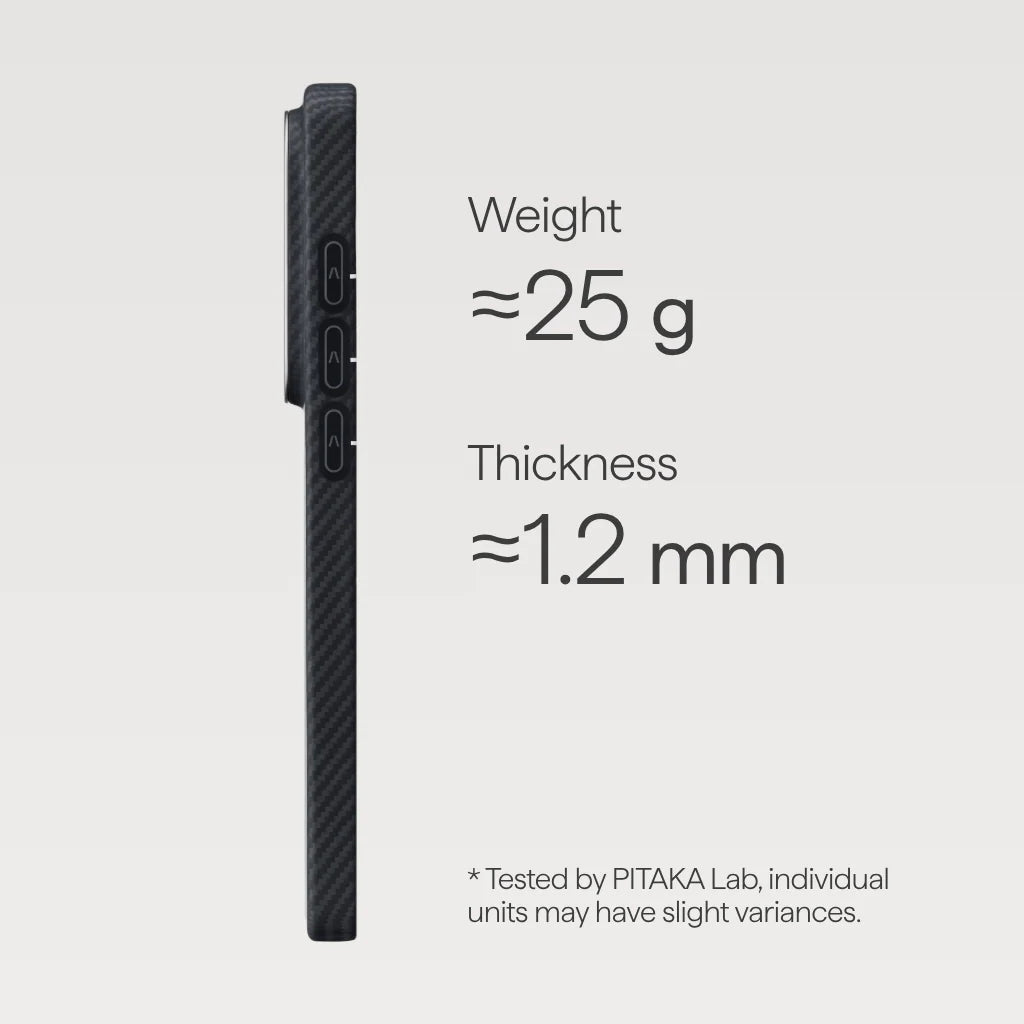 Edge Case (Aaron Button)