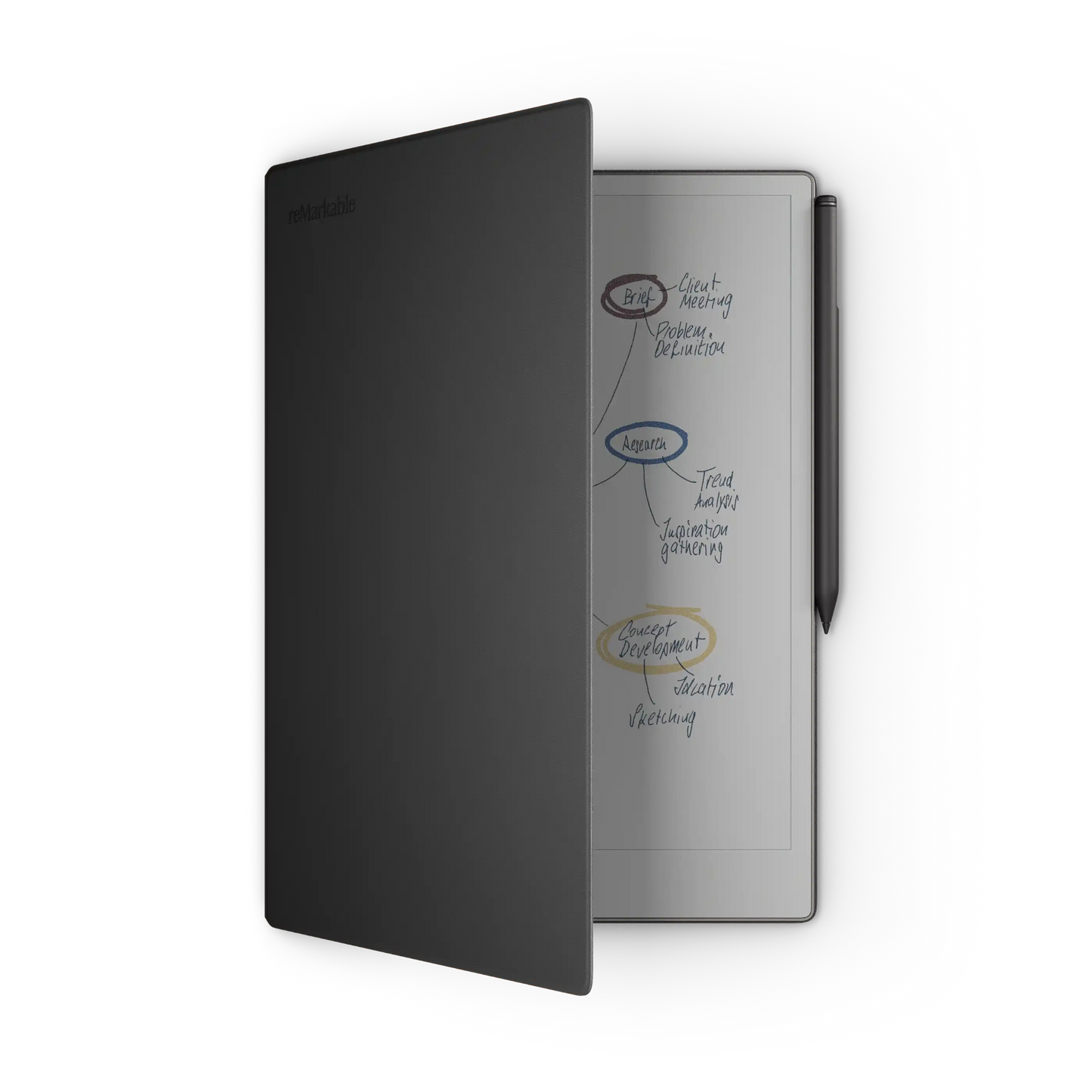 reMarkable Paper Pro (Book Folio) - igadget - reMarkable ouedkniss-jumia