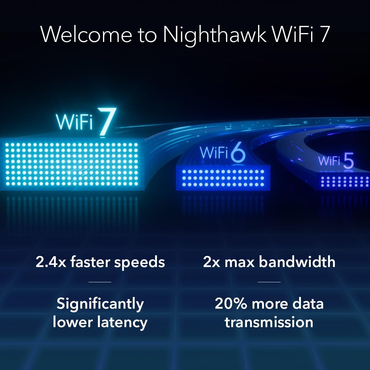 Nighthawk BE3600 WiFi 7 Router (RS90) - igadget - Netgear ouedkniss-jumia