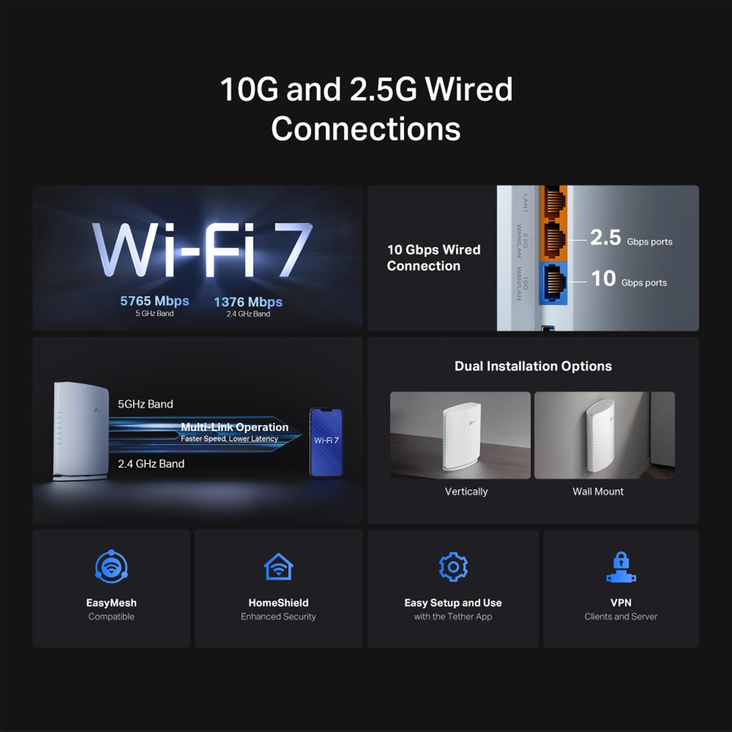 Archer BE450 Dual-Band Wi-Fi 7 Router - igadget - TP-LINK ouedkniss-jumia