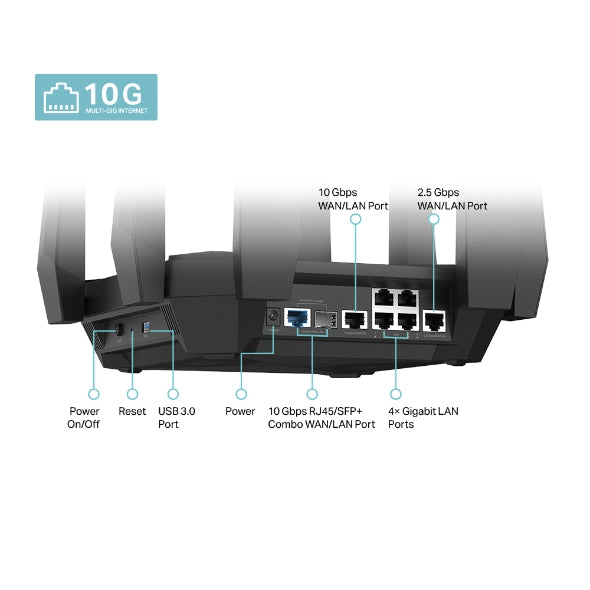 AXE16000 Quad-Band 16-Stream Wi-Fi 6E Router - igadget - TP-LINK ouedkniss-jumia