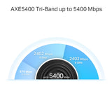 Deco XE75 Pro - iGadget