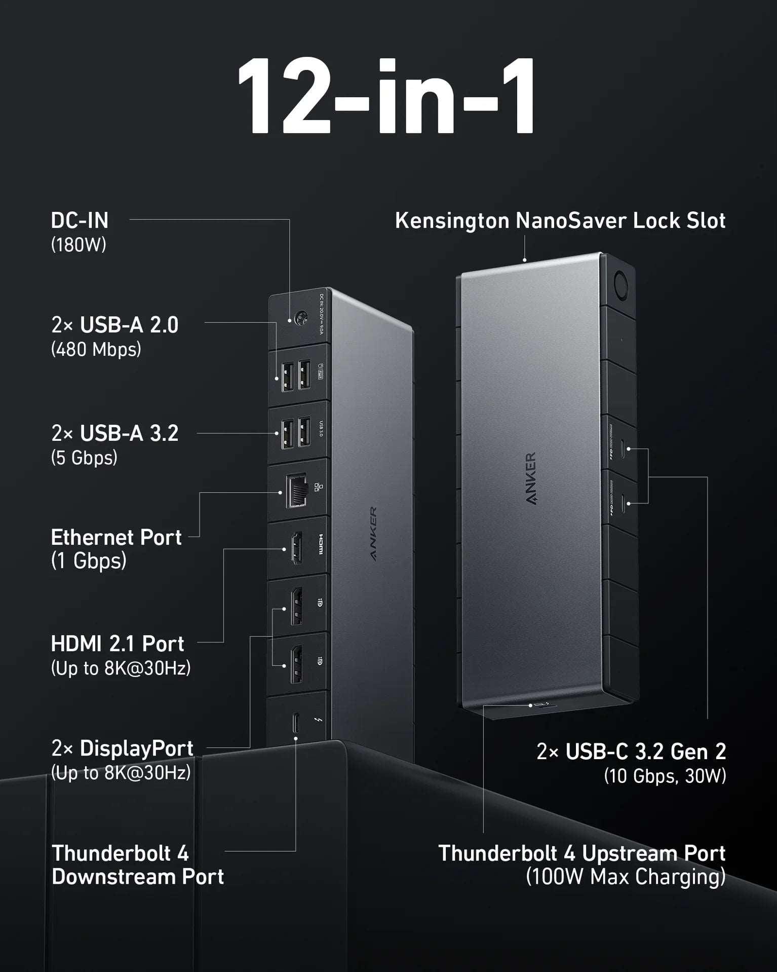 Anker 778 Thunderbolt Docking Station (12-in-1, Thunderbolt 4) - iGadget Store