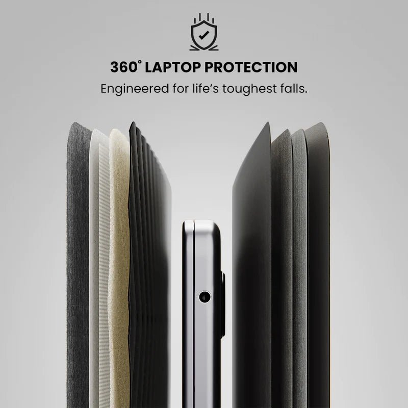 Journey NEXA 4-in-1 Laptop Sleeve with Wireless Charging - iGadget Store